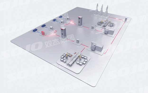 ����ʽ�������ƻ���������ҵ